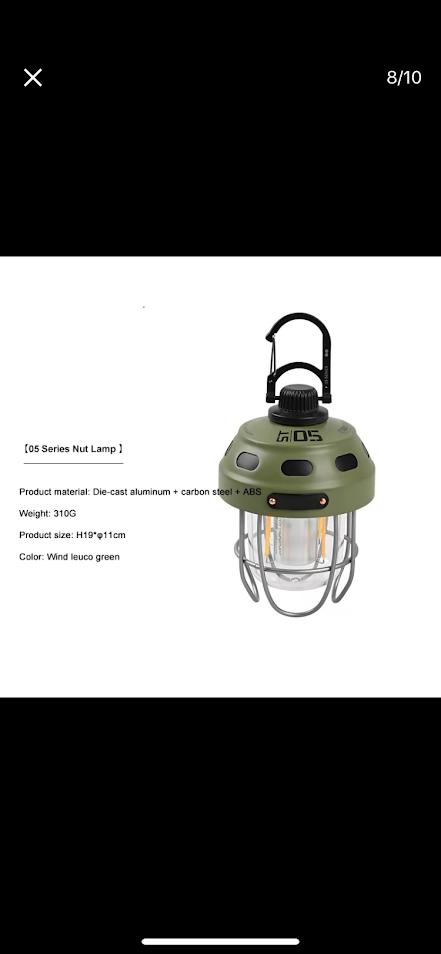 Nut Retro Pendant LED Lamp